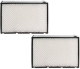 Essick Air Products 1045 Replacement Wick for H12 Console Humidifiers - Quantity of 2