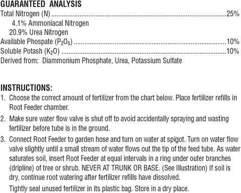 Ross 14666 36 Pack Tree & Shrub Root Feeder Refill - Quantity of 1 package