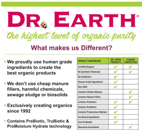 Dr. Earth 708P 4 LB Bag of 5-5-2 Natural Wonder Fruit Tree Organic Fertilizer