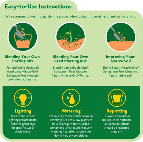 Miracle-Gro 85278430 8 Quart Bag of Sphagnum Peat Moss - Quantity of 12