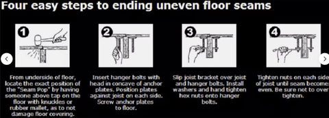 E & E Seam-Ender E3828 Sub-Floor Seam Pop Floor Repair Bracket - Quantity of 1