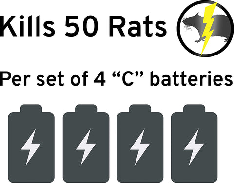 Victor M241B Indoor Electronic Rat & Mouse Trap - Quantity of 1