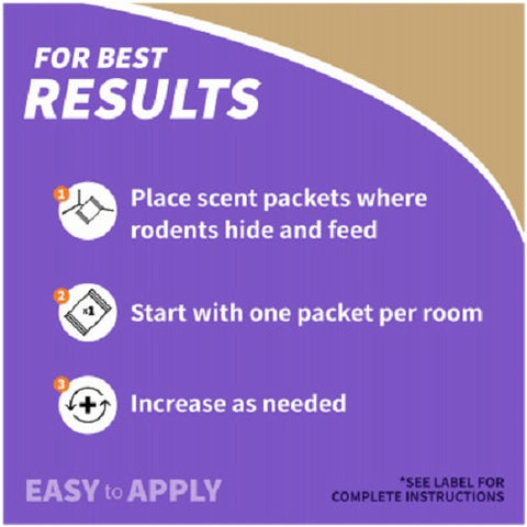 Bonide 866 12-Count Pack Of Mouse Magic Natural Non Toxic Mouse Repellent Scent Packs - Quantity of 2