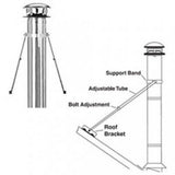 Selkirk 206440 6" 6T-RBK Chimney Pipe Support Roof Brace Bracing Kit - Quantity of 1