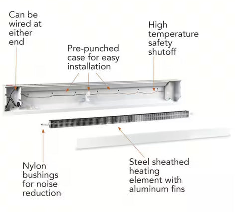 Cadet Mfg 05534 120V 1000 Watt 48" Electric Zone Baseboard Heater (Hardwire) - Quantity of 1